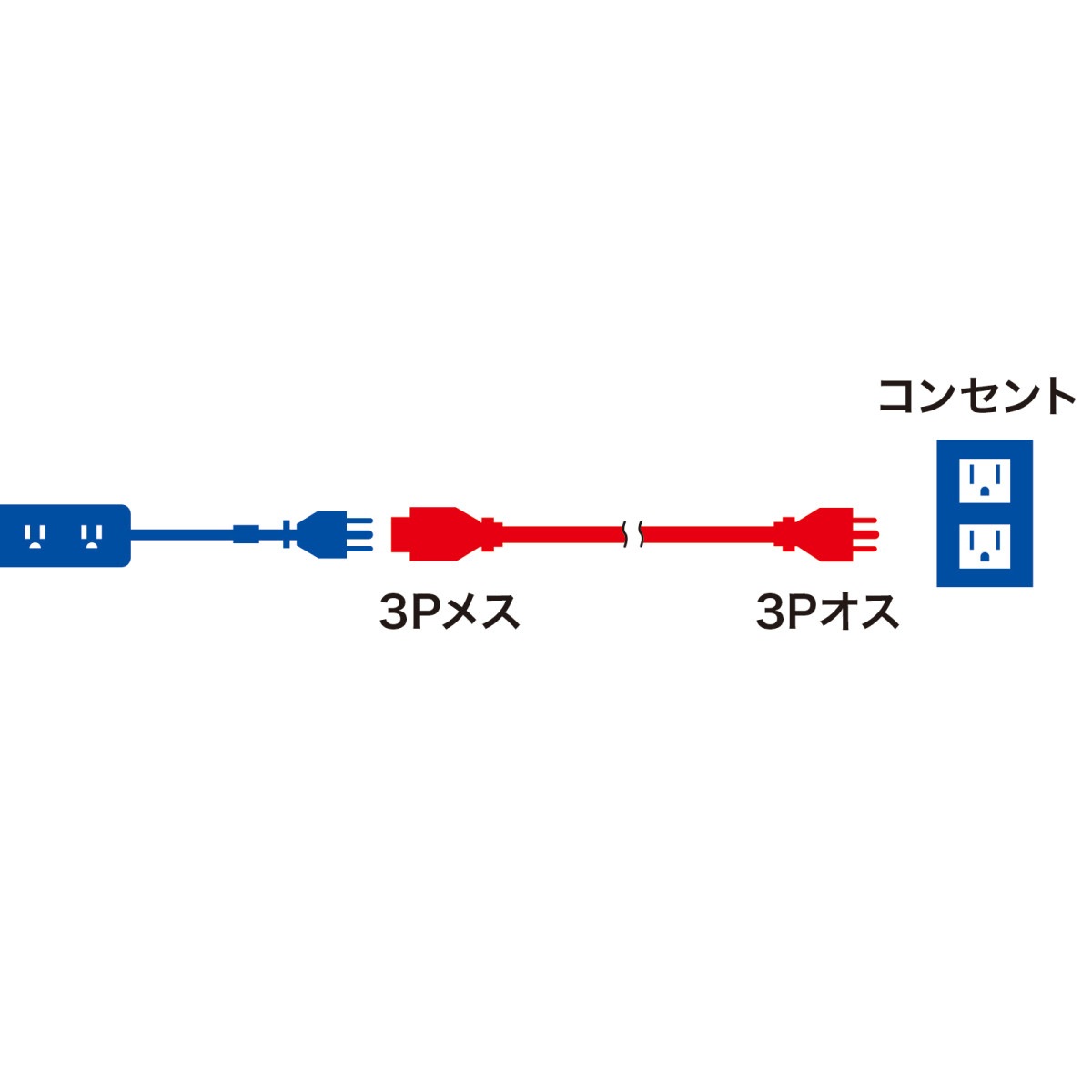 [TAP-EX353-3BK] �Ÿ���Ĺ������