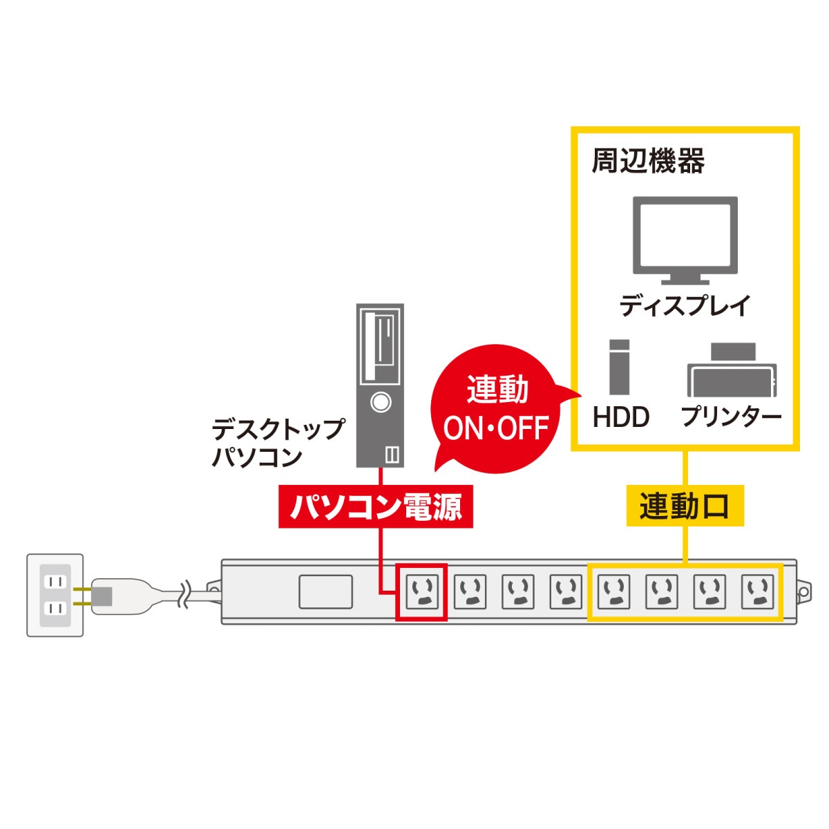 [TAP-RE4MN] ѥϢưå(3P8ĸ2mޥϢư)
