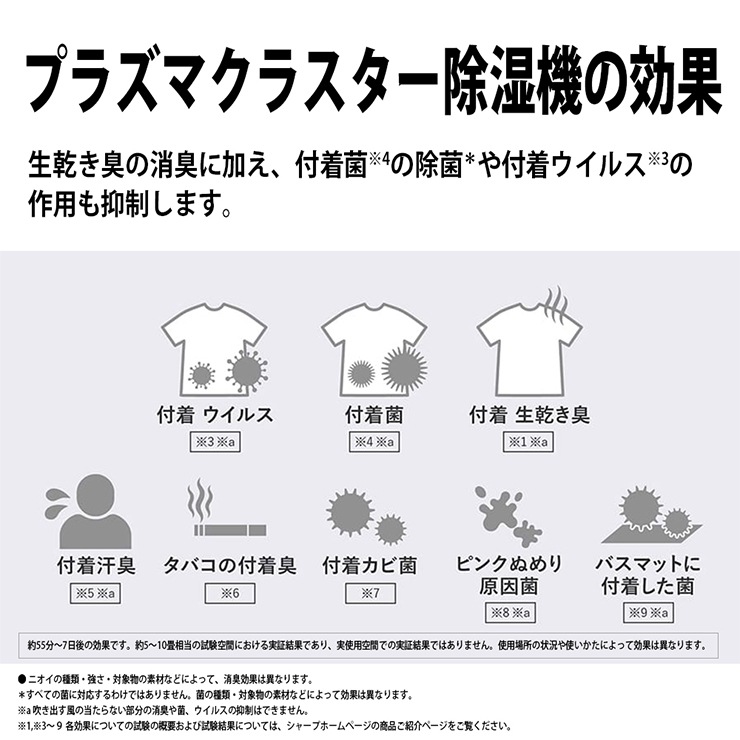 [CV-TH150-W] �ϥ��֥�å����� ���ഥ������� ǯ��®�������� �ץ饺�ޥ��饹����25000 �ۥ磻�ȷ�