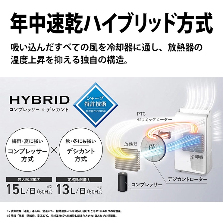 [CV-TH150-W] �ϥ��֥�å����� ���ഥ������� ǯ��®�������� �ץ饺�ޥ��饹����25000 �ۥ磻�ȷ�