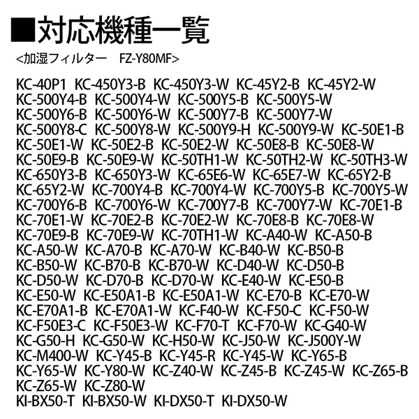 [FZ-Y80MF] �ü������������� �ü��ե��륿�� (�ե��륿���Ȥʤ�)��