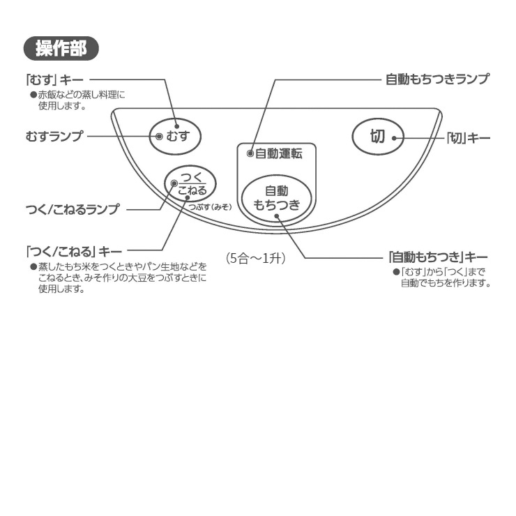 [BS-ED10-WA] ����Ĥ��� �Ϥ�� 1�� �ۥ磻�ȡ�