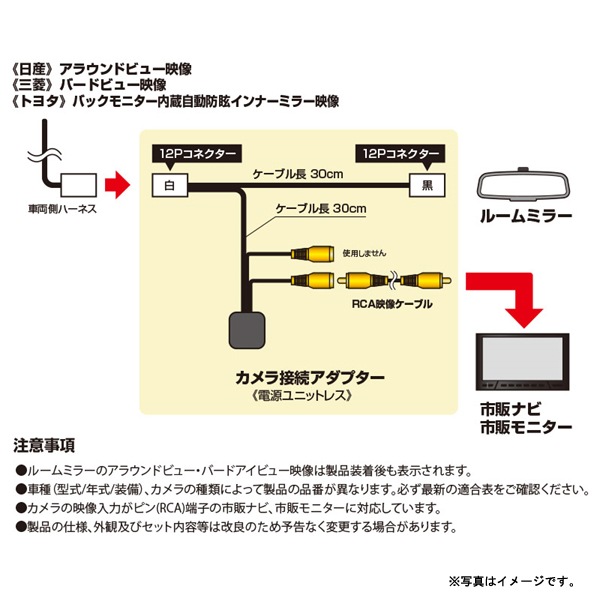 [RCA042N] �ꥢ�������³�����ץ��� �Ÿ���˥åȥ쥹������