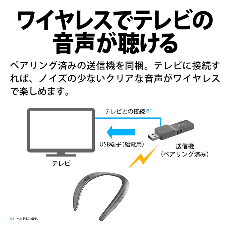 [AN-SS3-B] AQUOS������ɥѡ��ȥʡ� �֥�å�