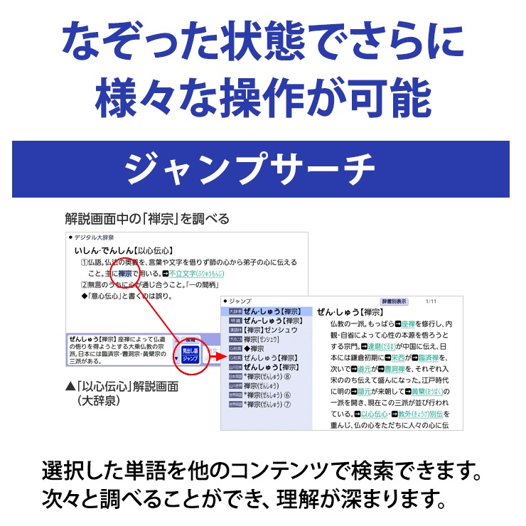 [XD-SX4150C-FM] ŻҼ EX-word() XD-SX4100C ⹻ ۥ磻 + վݸե åȡ