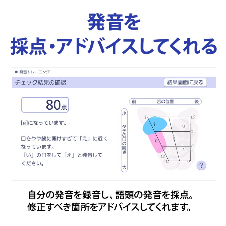 [XD-SX4150C-FM] ŻҼ EX-word() XD-SX4100C ⹻ ۥ磻 + վݸե åȡ