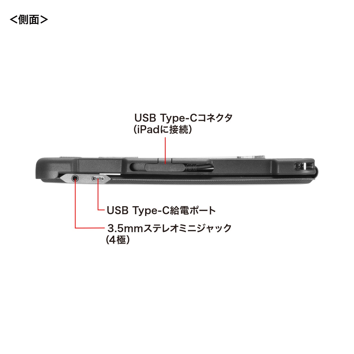 [SKB-IP8BK] iPad 10塦A16ѥդηܡ(Type-C֥³)