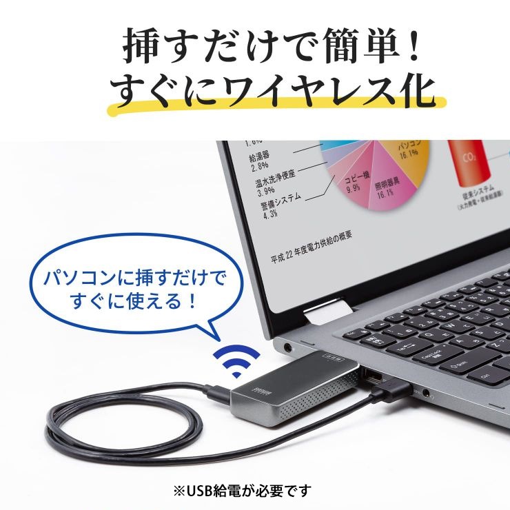 [VGA-EXWHD10] �磻��쥹HDMI�������ƥ���� �����������������åȥ�ǥ�