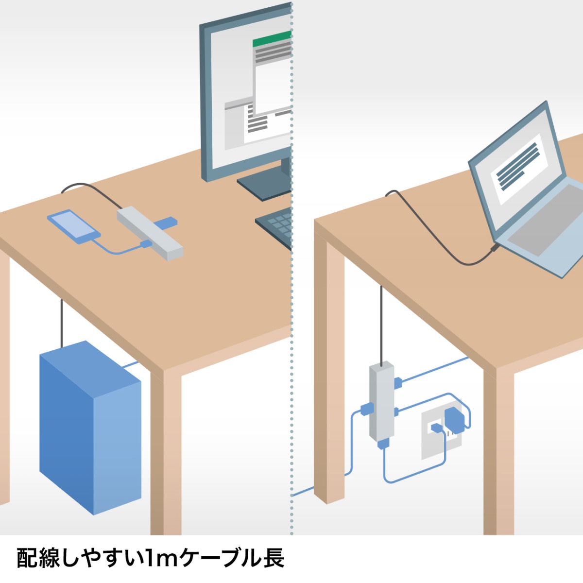 [USB-3TCHLP7S-1] USBType-C�ޥ���Ѵ������ץ�(HDMI+LAN��)