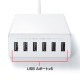 [ACA-IP67W] USB���Ŵ�(6�ݡ��ȡ����12A���ۥ磻��)