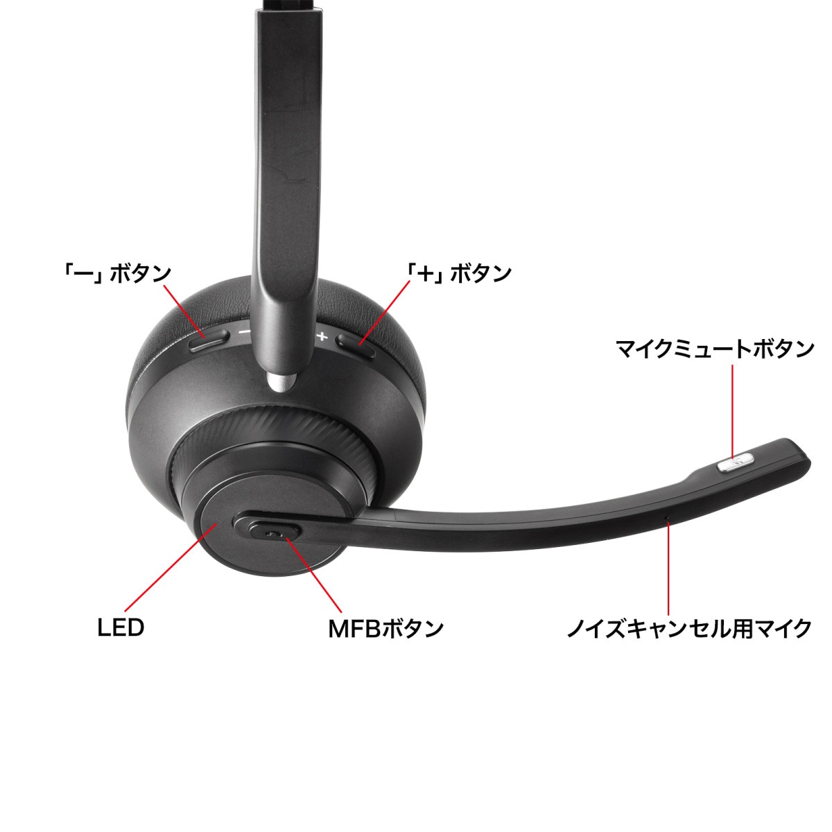 [MM-BTSH70BK] Bluetooth���ƥ쥪�إåɥ��å�(���졼�ɥ��դ����ǥ奢��ޥ���)