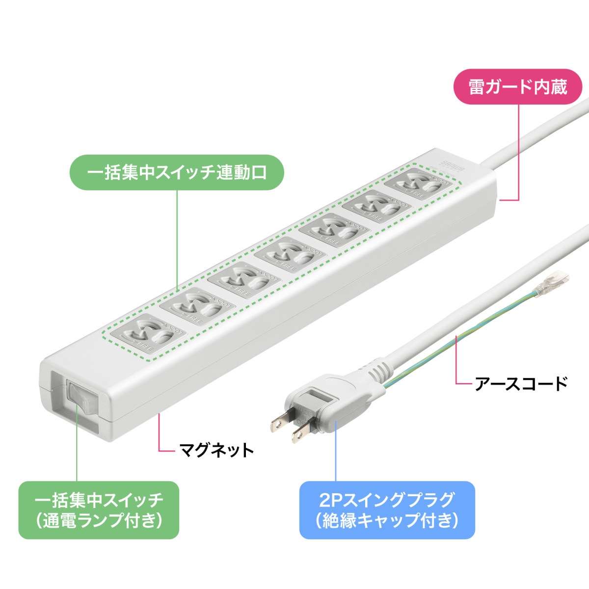 [TAP-F37SH-3ZS] �Ÿ����å� 7�ĸ� 3m �륬���� �ޥ��ͥå� 3P ����å����� ���Ϣư���楹���å��� ��省��å��� 2P�����󥰥ץ饰