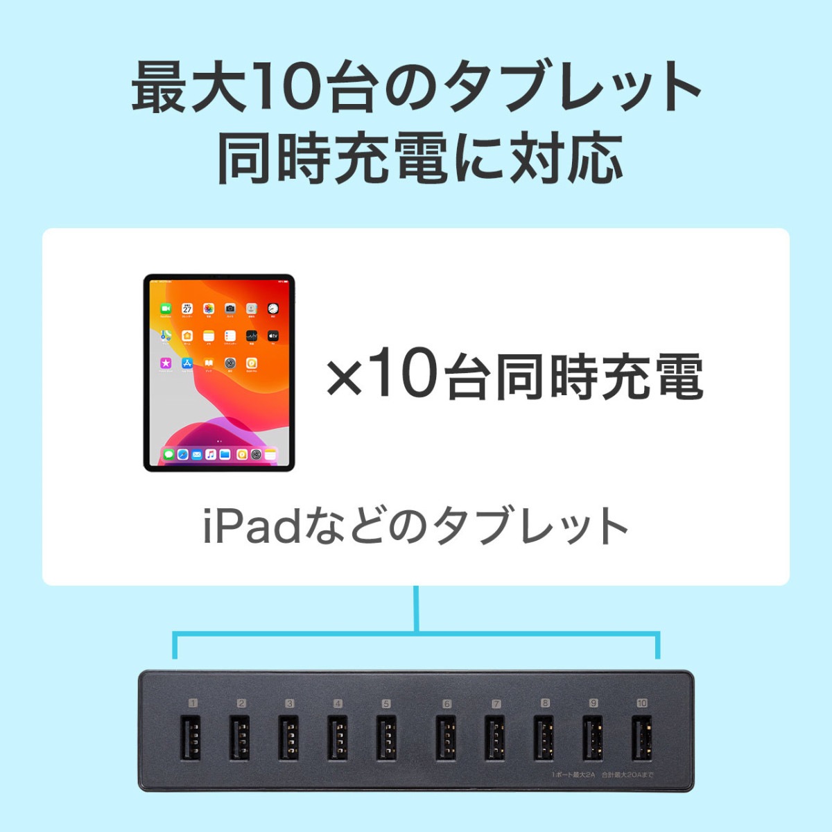 [ACA-IP68] USB���Ŵ�(10�ݡ��ȡ����20A�����ѵץ�����)