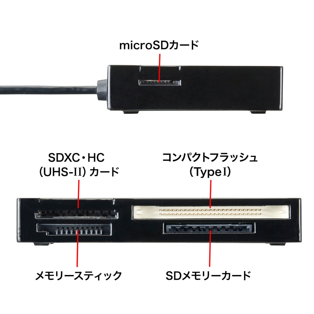 [ADR-3ML35BK] USB3.0 �����ɥ꡼����
