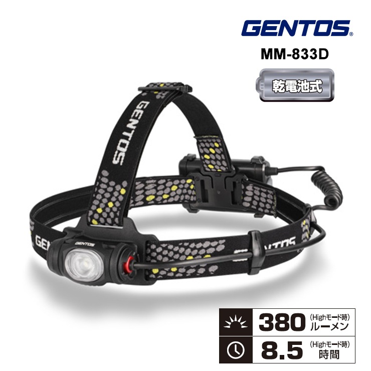 [MM-833D] ���ò�������� METAL MASTER �����Ӽ��إåɥ饤�ȡ�