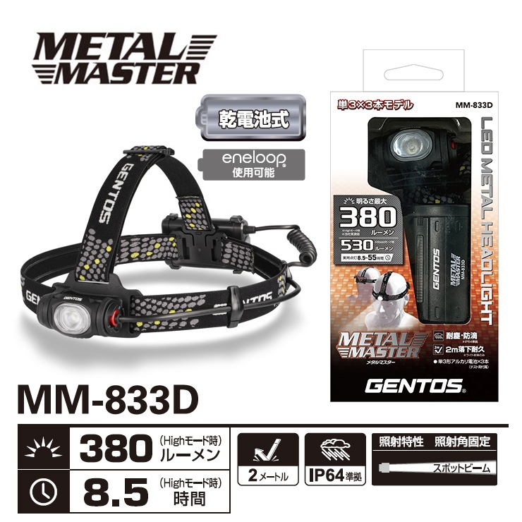 [MM-833D] ���ò�������� METAL MASTER �����Ӽ��إåɥ饤�ȡ�