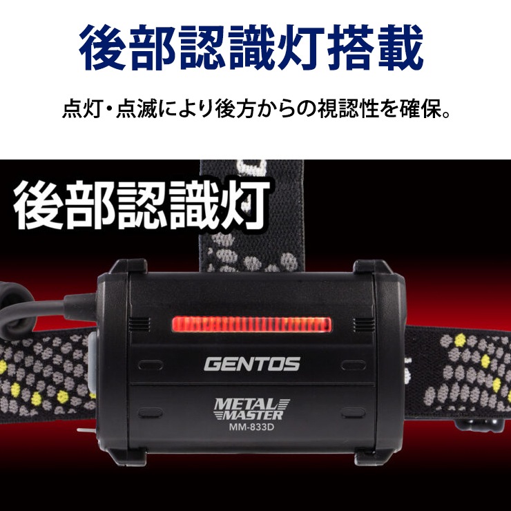 [MM-833D] ���ò�������� METAL MASTER �����Ӽ��إåɥ饤�ȡ�