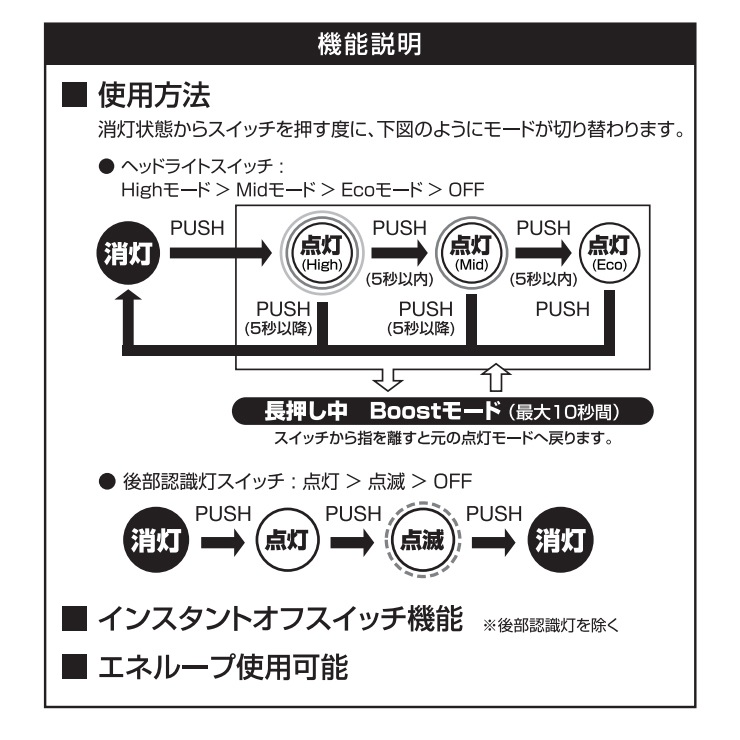 [MM-833D] ���ò�������� METAL MASTER �����Ӽ��إåɥ饤�ȡ�