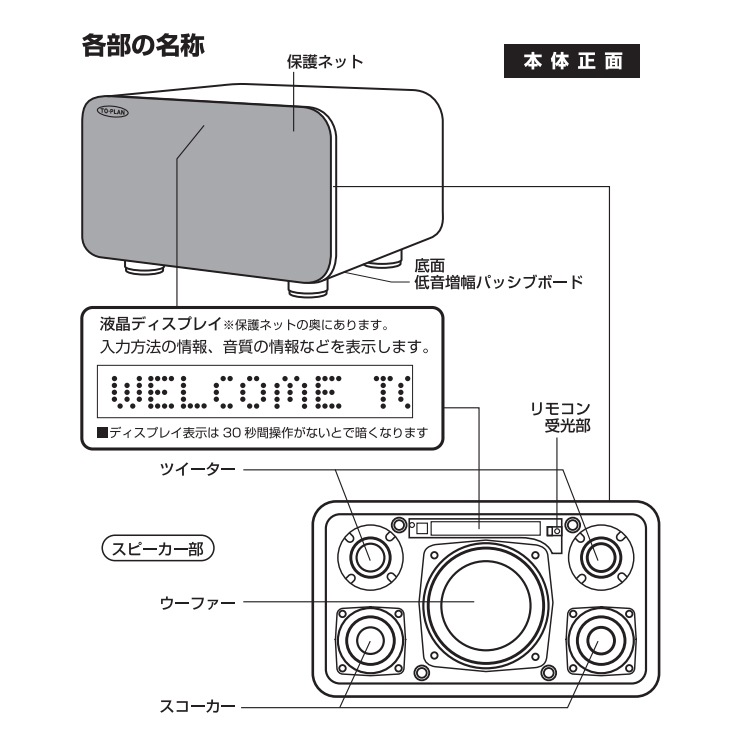 [TKMI-008] �������¢���饪�����ԡ����� ������ɥץ�MAX Bluetooth (�磻��쥹�ޥ���2����)��