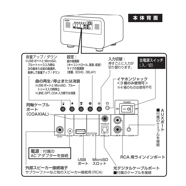 [TKMI-008] �������¢���饪�����ԡ����� ������ɥץ�MAX Bluetooth (�磻��쥹�ޥ���2����)��