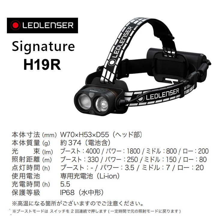[502198] ���ż�LED�إåɥ饤�� H19R Signature 4000lm��