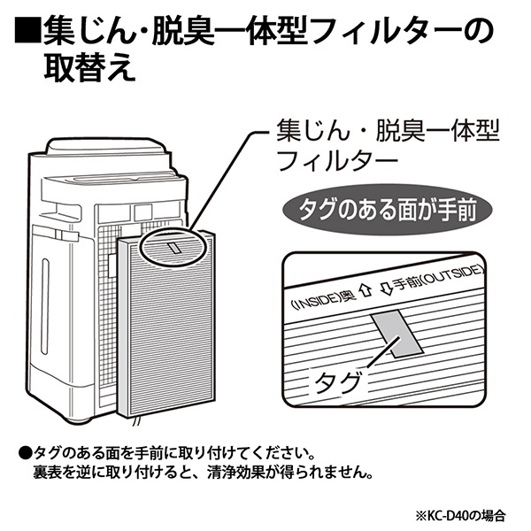 [FZ-D40SF] ������æ�����η��ե��륿����