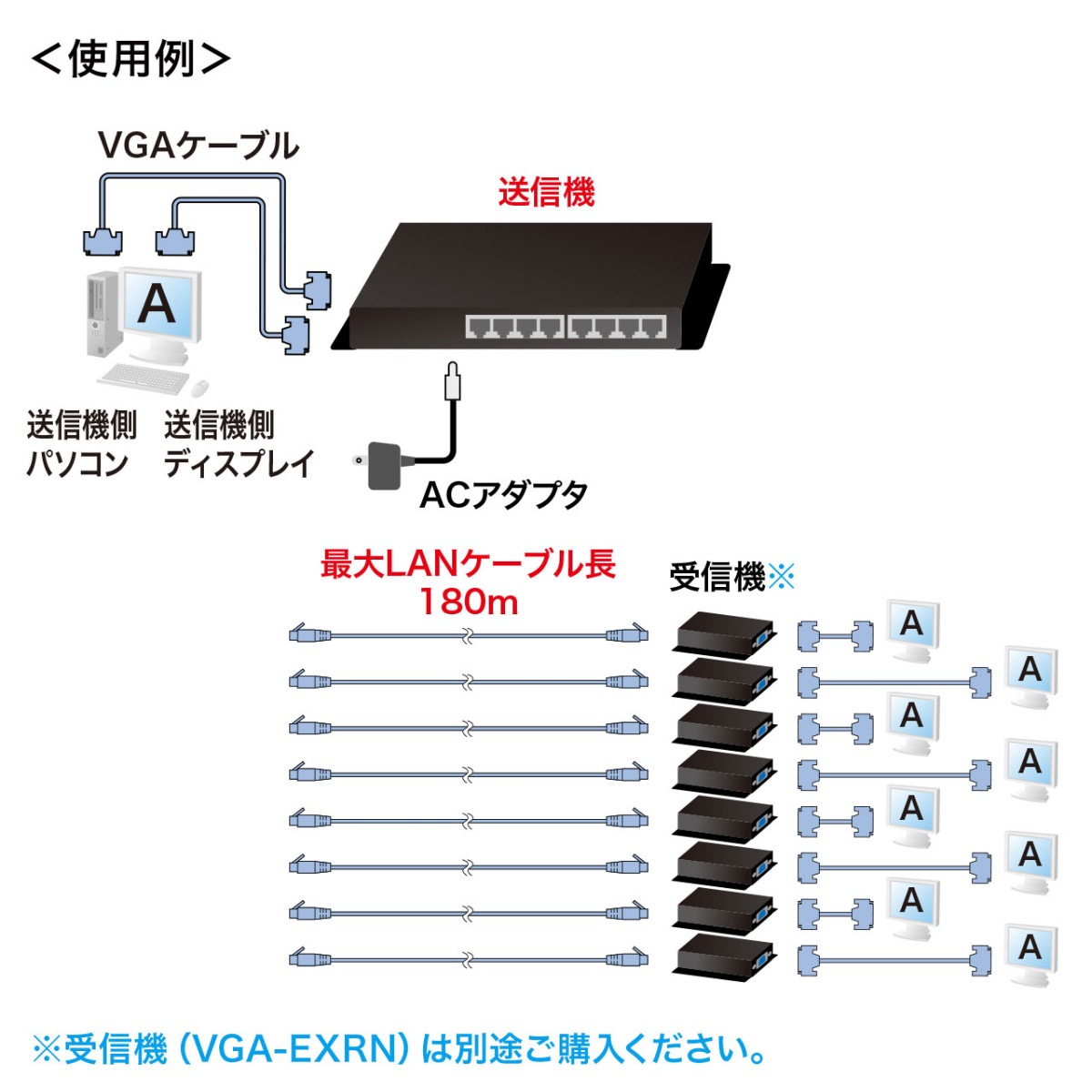 [VGA-EXL8N] ǥץ쥤ƥ()(8ʬ)