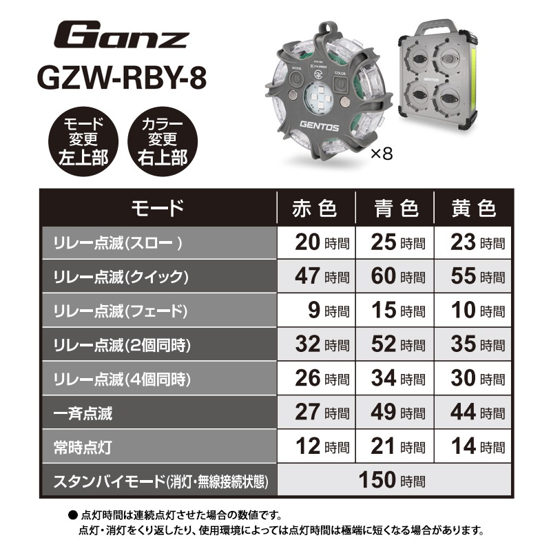 [GZW-RBY-8] Ganz �磻��쥹 ��˥󥰥饤�� 8�ĥ��åȡ�