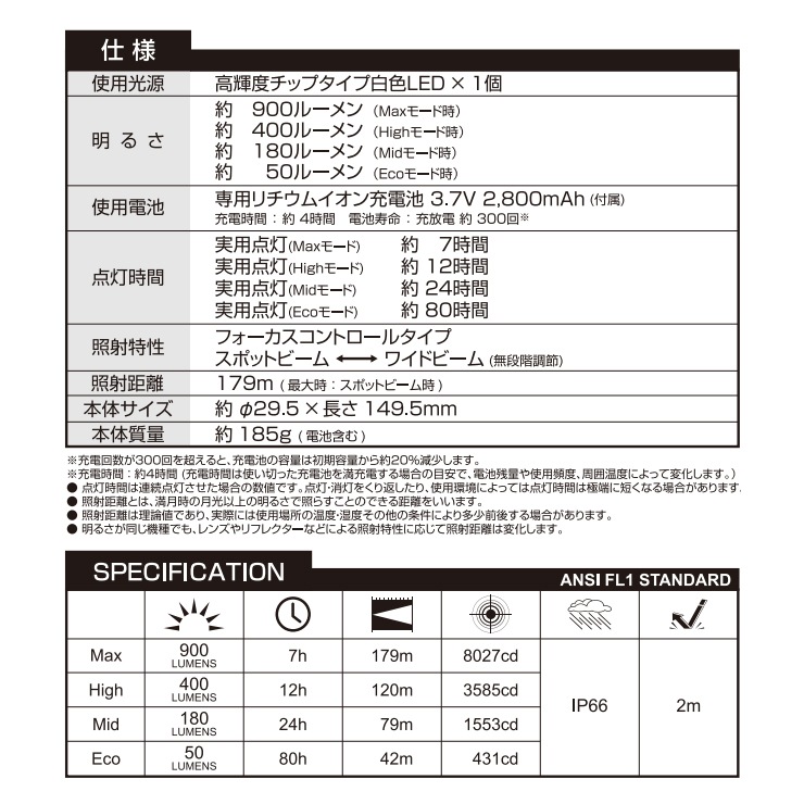 [RX-486PB] REXEED���꡼�� ���ż��ϥ�ǥ��饤�� 900lm��