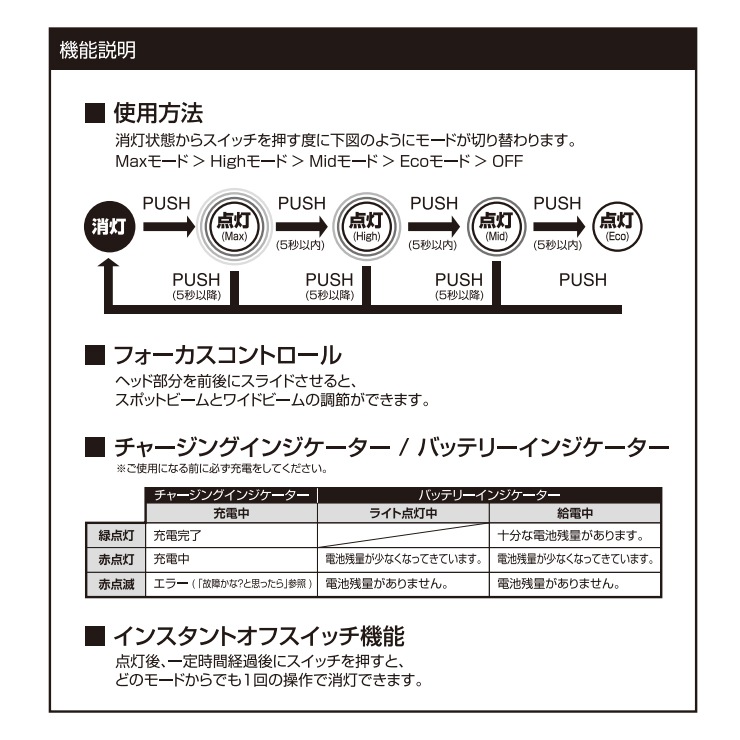 [RX-486PB] REXEED���꡼�� ���ż��ϥ�ǥ��饤�� 900lm��