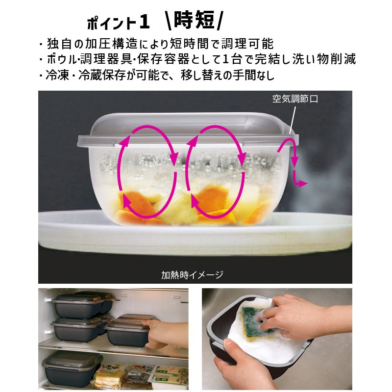 [4980356200469] �����ܥץ饹 �ޥ�����å� �֥�å� �Żҥ��Ĵ���� ��¸�ƴ� Ĵ�� ��� �����֥� ���� ��¢ ���� IM-GLBMS��