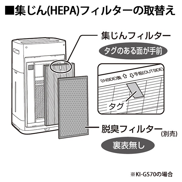 [FZ-D70HF] ������ե��륿��(HEPA�ե��륿��)��