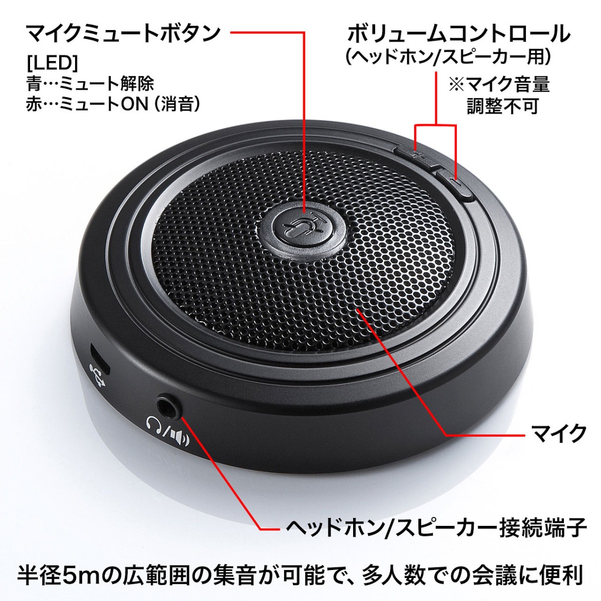 [MM-MCUSB33] WEB��Ĺⴶ��USB�ޥ���