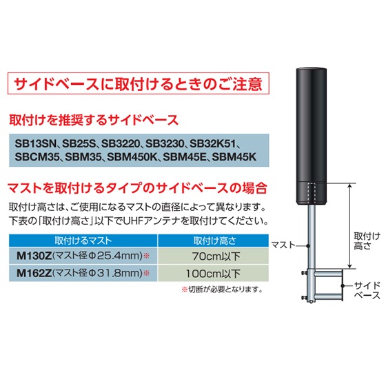 [U2CN-BB] ���ò�������� �Ͼ�ǥ����� (�ϥǥ�) ������ UHF����ƥ�UNICORN(��˥�����) �֥�å��֥��󥺡�