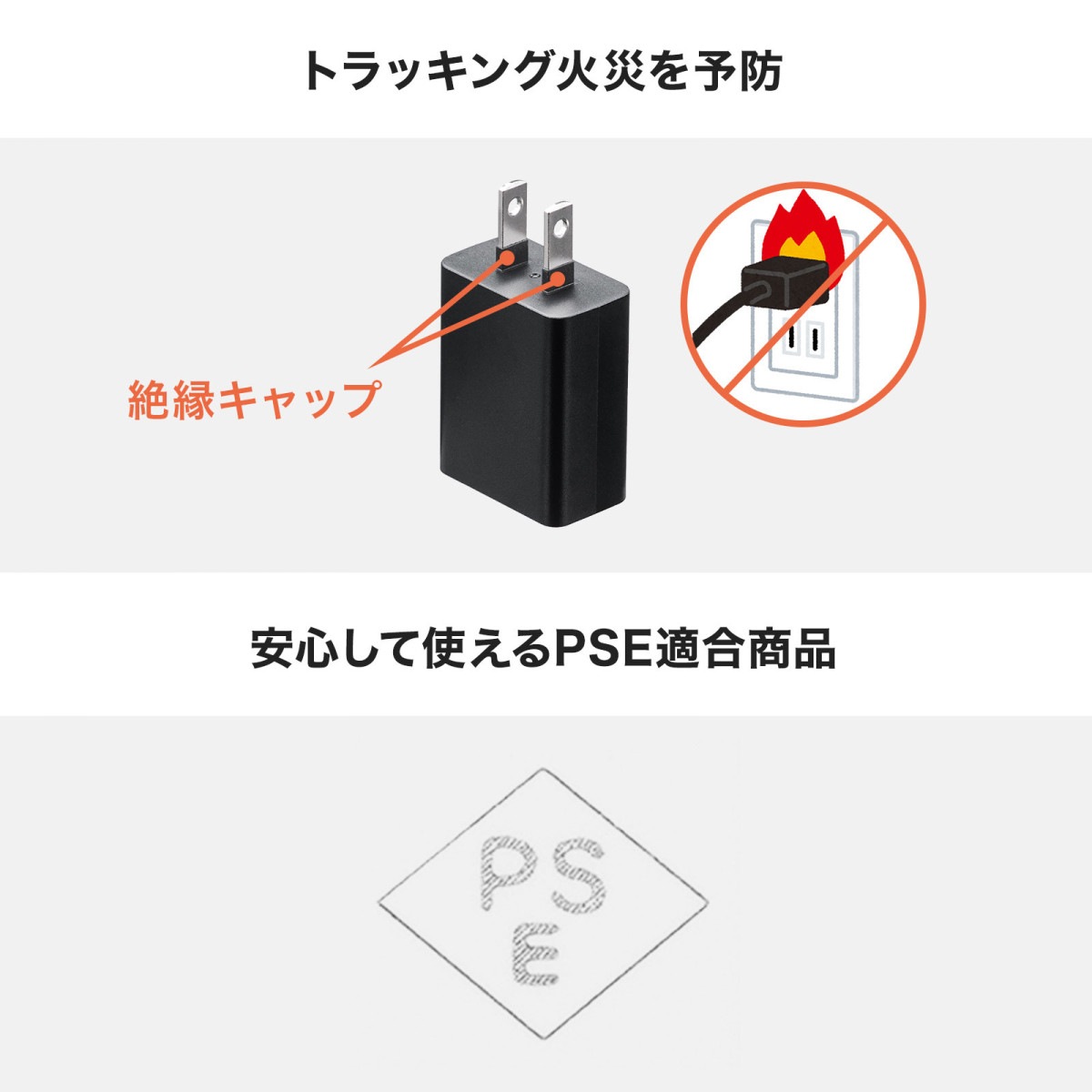 [ACA-IP86BK] USB���Ŵ�(1A���֥�å�)