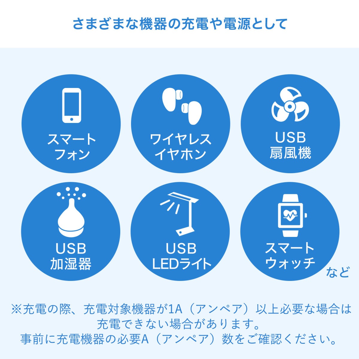 [ACA-IP86BK] USB���Ŵ�(1A���֥�å�)