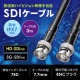 [KM-SDIWP03] SDI�����֥� �ɿ女�ͥ��� 3m