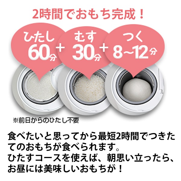 [RM-05MN] �ߥ��ߤĤ��� �ߥˤ�ä� 5��Ť�