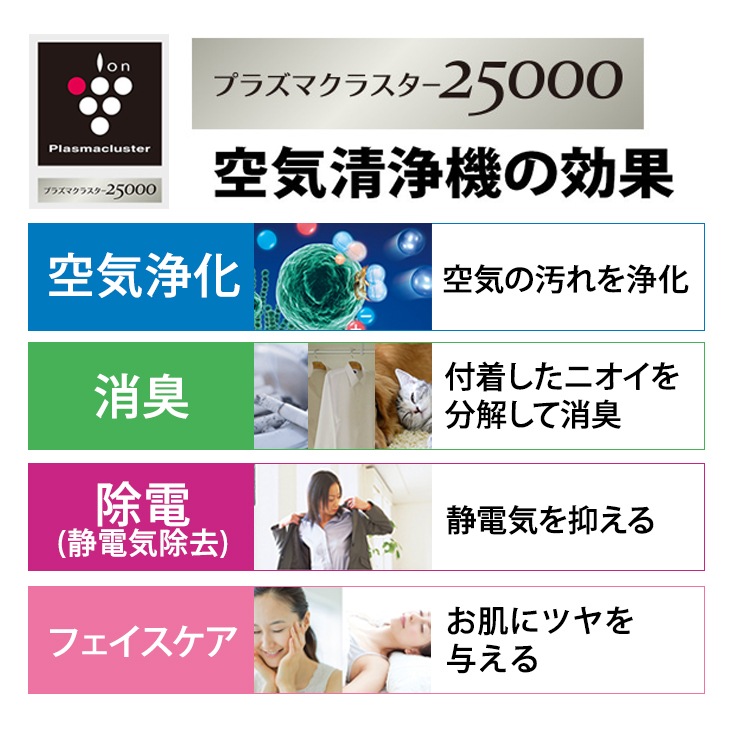 [KI-TD50-W] ü ץ饺ޥ饹25000 ۥ磻ȷ