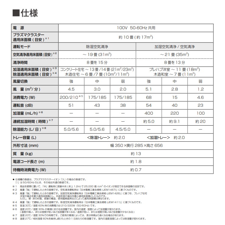 [KI-TD50-W] ü ץ饺ޥ饹25000 ۥ磻ȷ