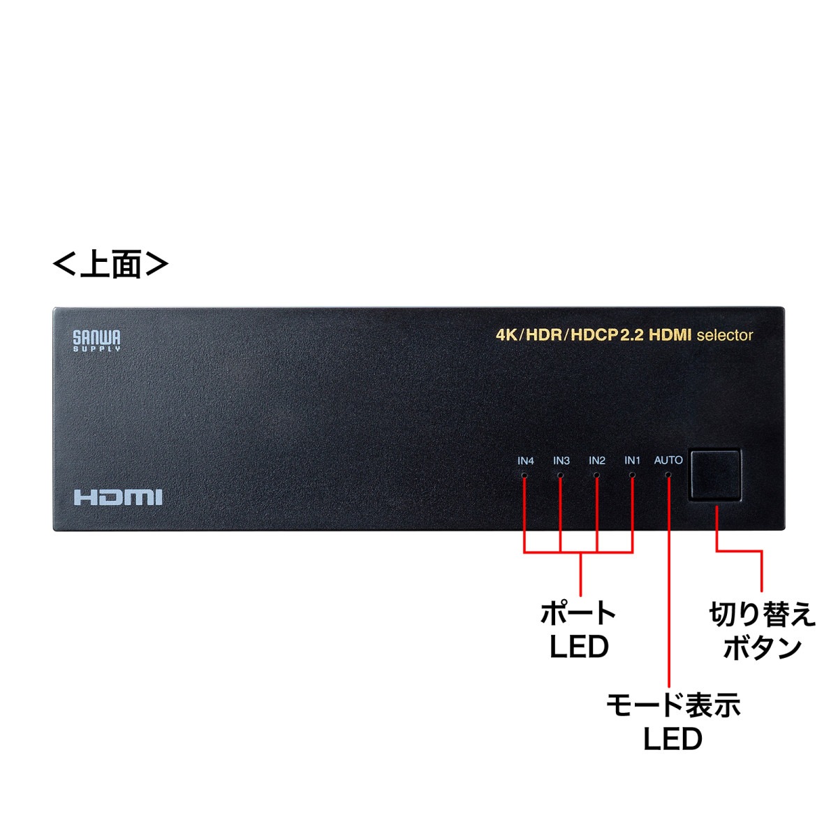 [SW-HDR41LN] 4KHDRHDCP2.2бHDMIش(4ϡ1)