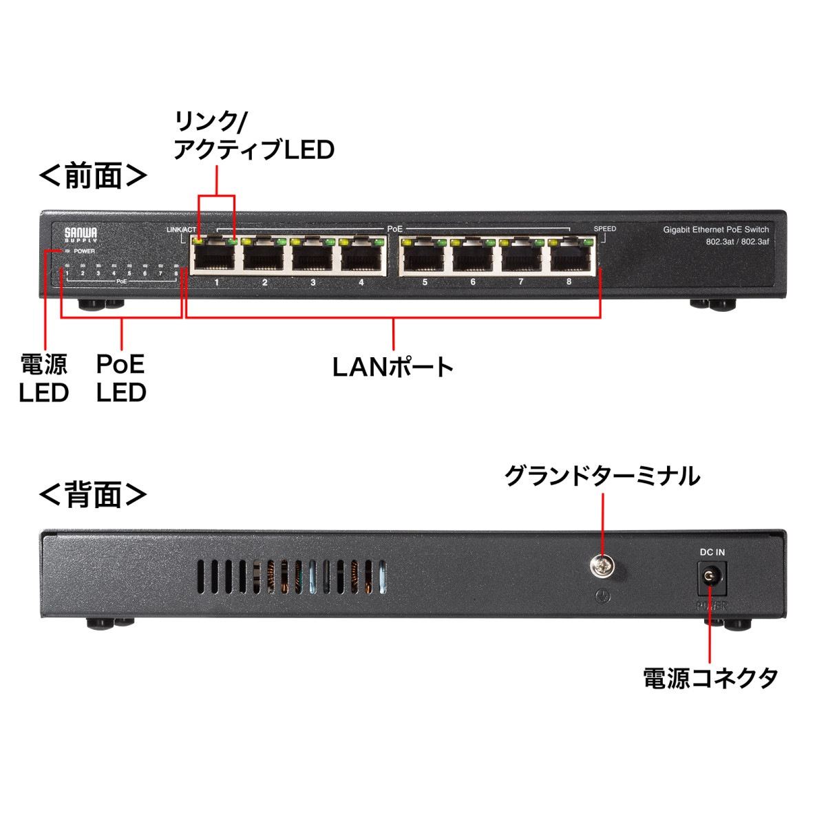 [LAN-GIGAPOE82] �����ӥå��б�PoE�����å��󥰥ϥ�(8�ݡ���)