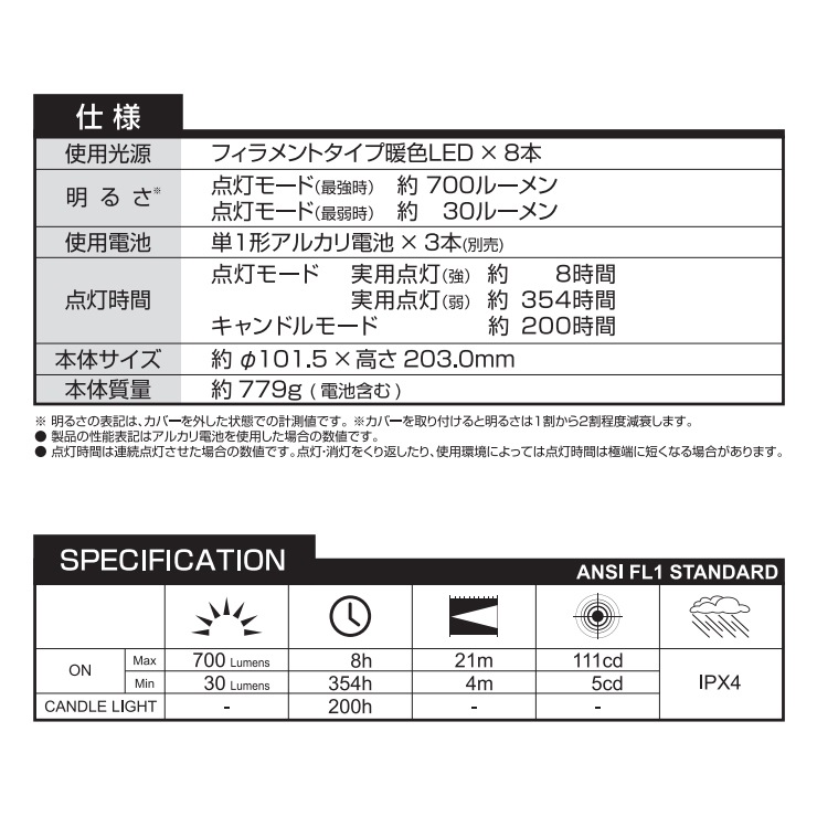 [EX-700F] ���ò�������� �ե������LED��󥿥� �������ץ����顼��