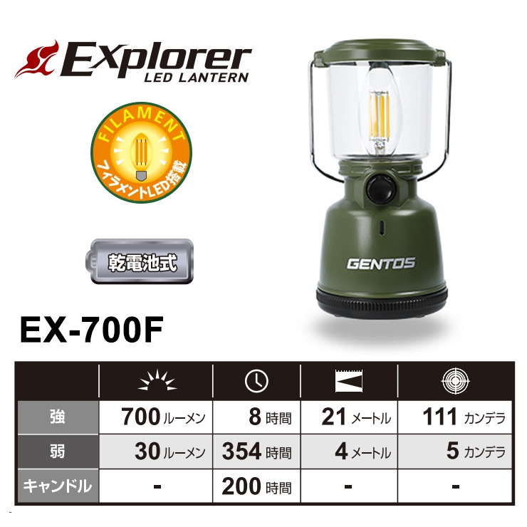 [EX-700F] ���ò�������� �ե������LED��󥿥� �������ץ����顼��