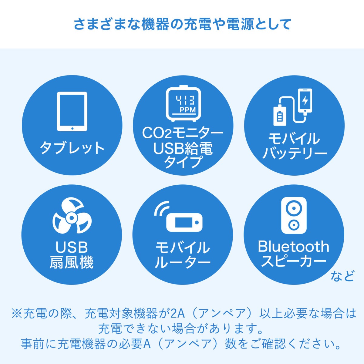 [ACA-IP87W] USB���Ŵ�(2A���ۥ磻��)