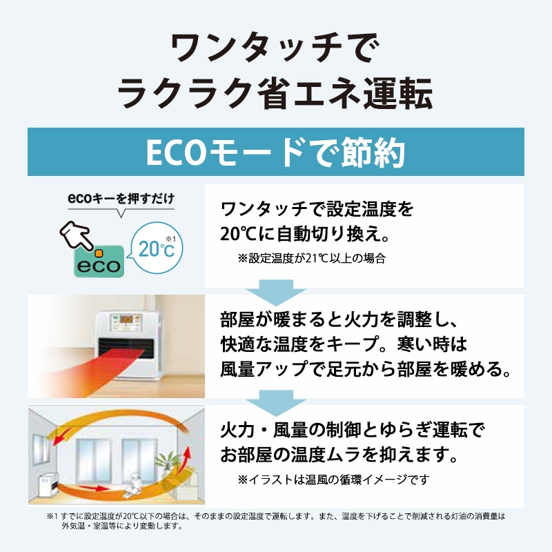 [FH-ST5725BY-W] �����ե���ҡ����� ST���꡼�� �ϥ�����������ɥ�ǥ� �ѡ���ۥ磻��