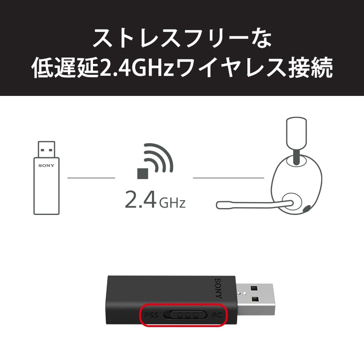 [WH-G900N-BZ] INZONE H9 �磻��쥹�����ߥ󥰥إåɥ��å� �Υ�������󥻥���б� �֥�å���