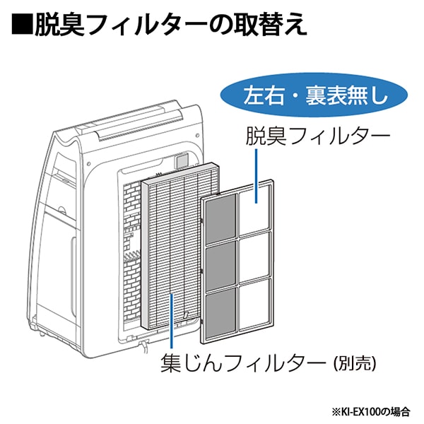 [FZ-E100DF] æ���ե��륿����
