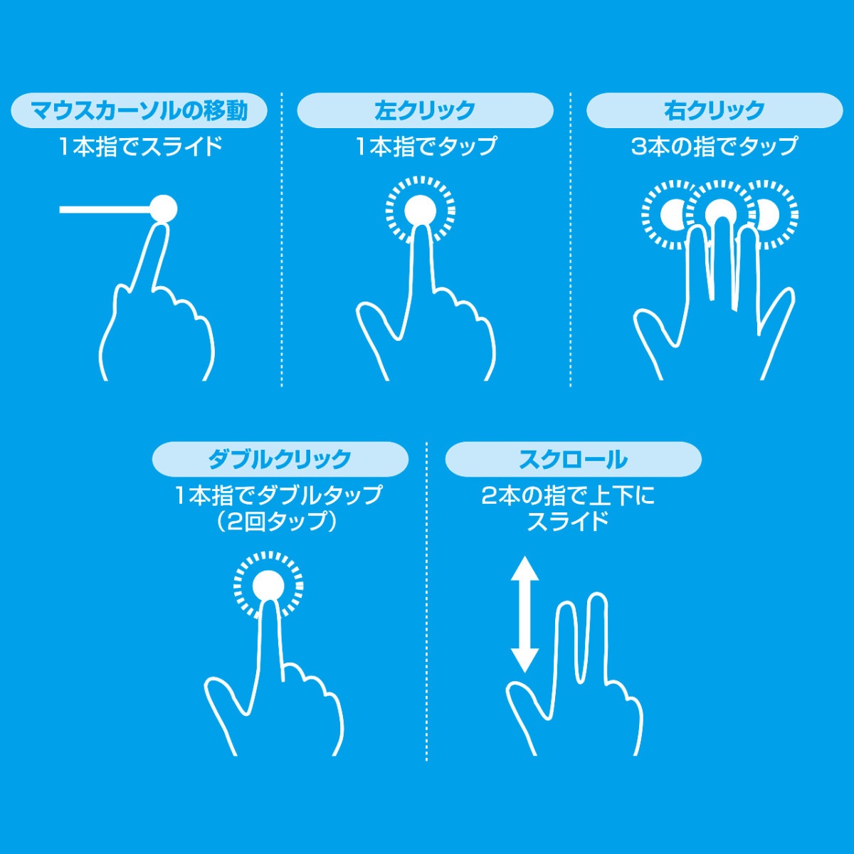 [SKB-TP01SVN] ���å��ѥå��ե����ܡ���(����С�)