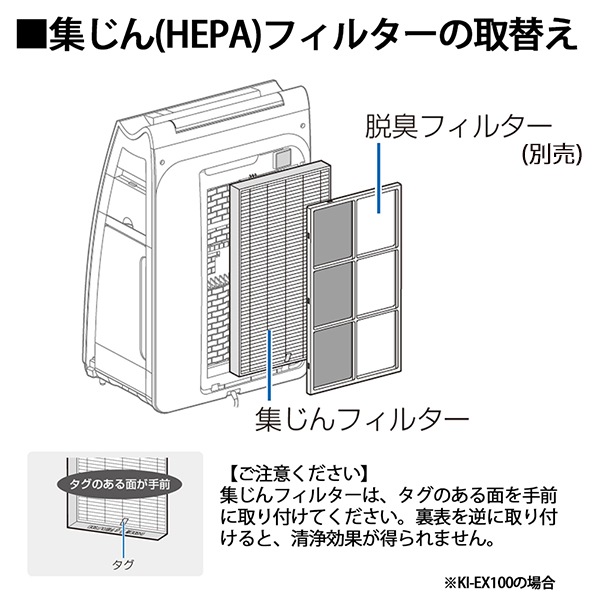 [FZ-E100HF] ������ե��륿��(HEPA�ե��륿��)��
